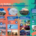 Une aventure sensorielle du Québec